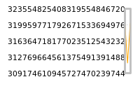 Impact of return on liquidity tomorrow